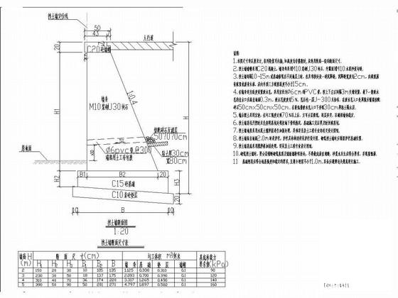 市政道路施工图纸 - 3