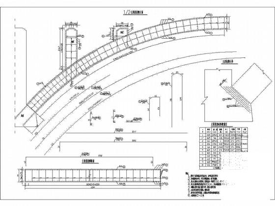 钢筋混凝土拱桥施工 - 2