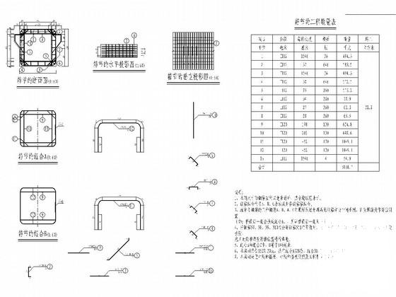 钢筋混凝土箱涵施工 - 2