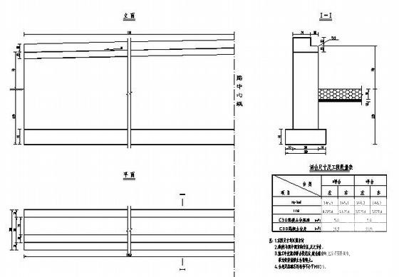 盖板涵施工图纸 - 4