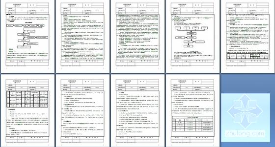 人工挖孔桩图纸 - 4