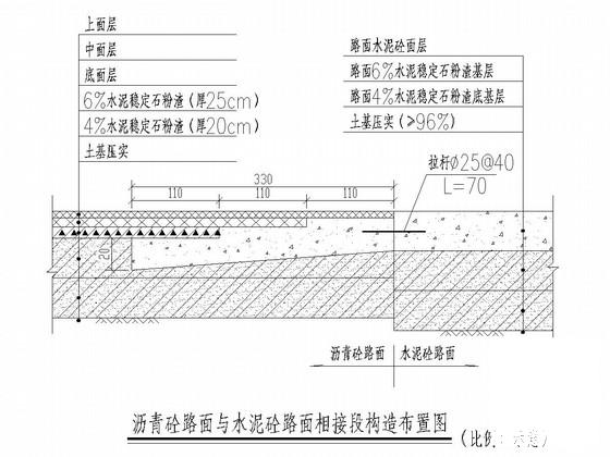 城市主干道设计图纸 - 3