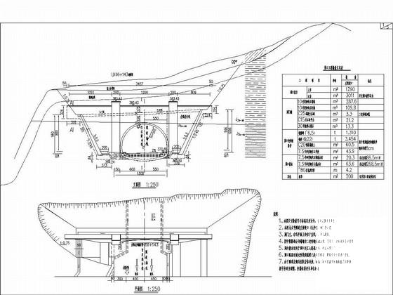 隧道工程施工方案 - 2