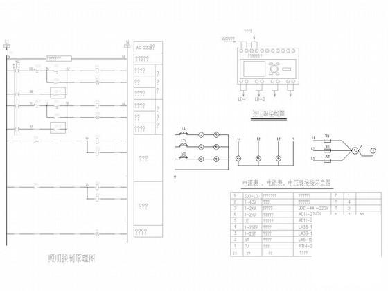 市政道路施工设计 - 3