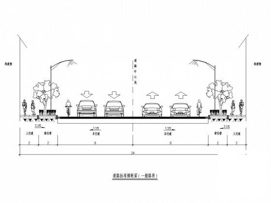 道路工程施工平面图 - 1