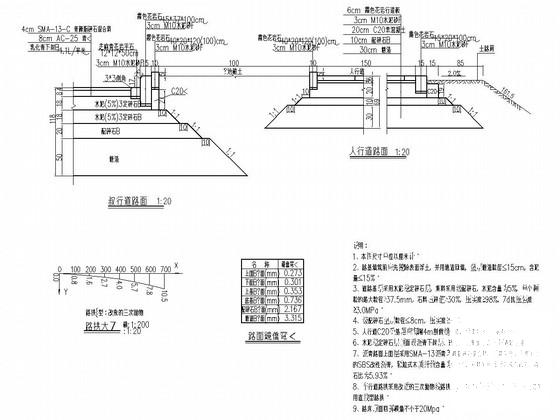 施工图全套图纸 - 1