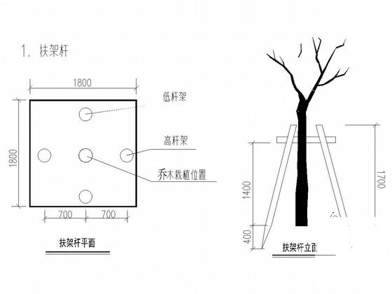 双向四车道城市次干路绿化工程设计图纸 - 1