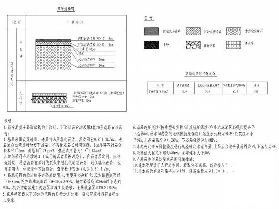 城市支路工程施工图 - 2