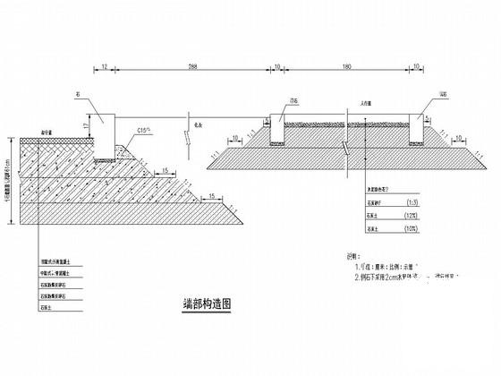 城市道路工程设计图 - 2