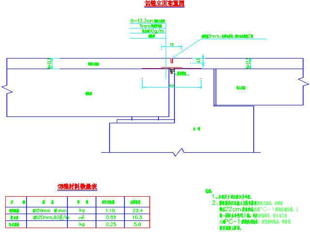 四级公路施工大样图 - 5