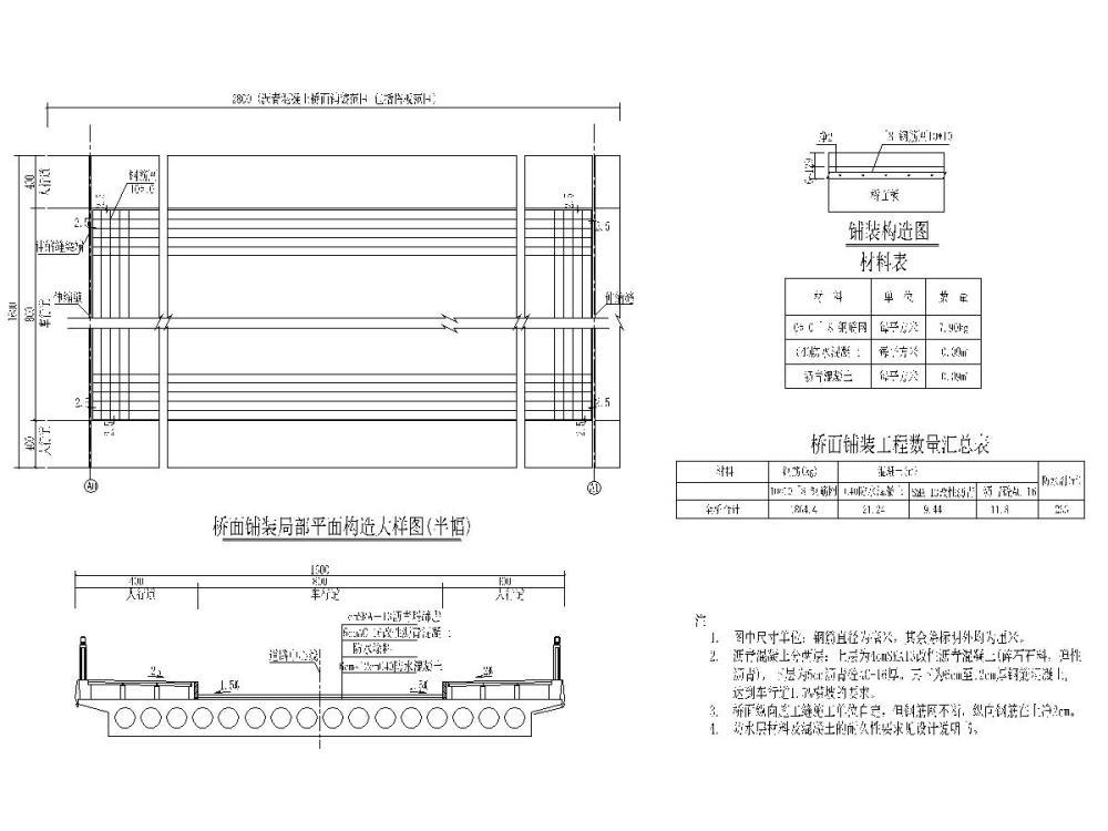 城市简支空心板桥设计图 - 3