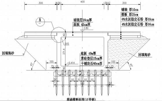 高速公路箱涵设计图 - 1