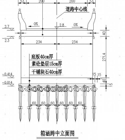 高速公路箱涵设计图 - 2