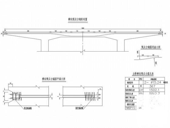 预应力砼连续梁桥施工图 - 2