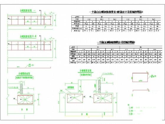 二级公路施工大样图 - 3