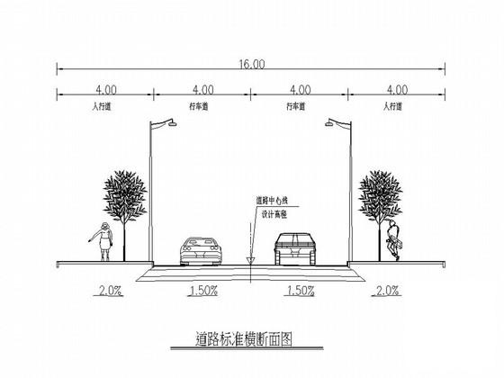 城市支路道路大样图 - 1