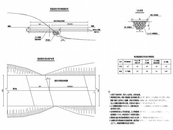 四级公路改建施工图 - 2