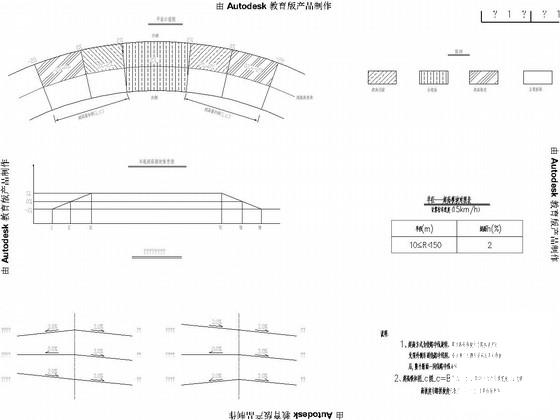 公路路基路面改造图 - 2