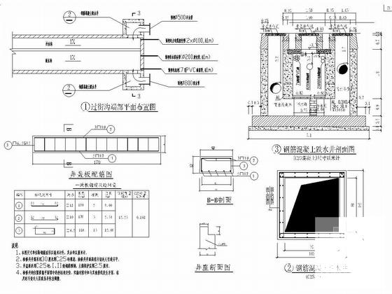 市政道路排水大样图 - 5