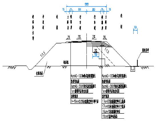 公路路基路面施工图 - 4