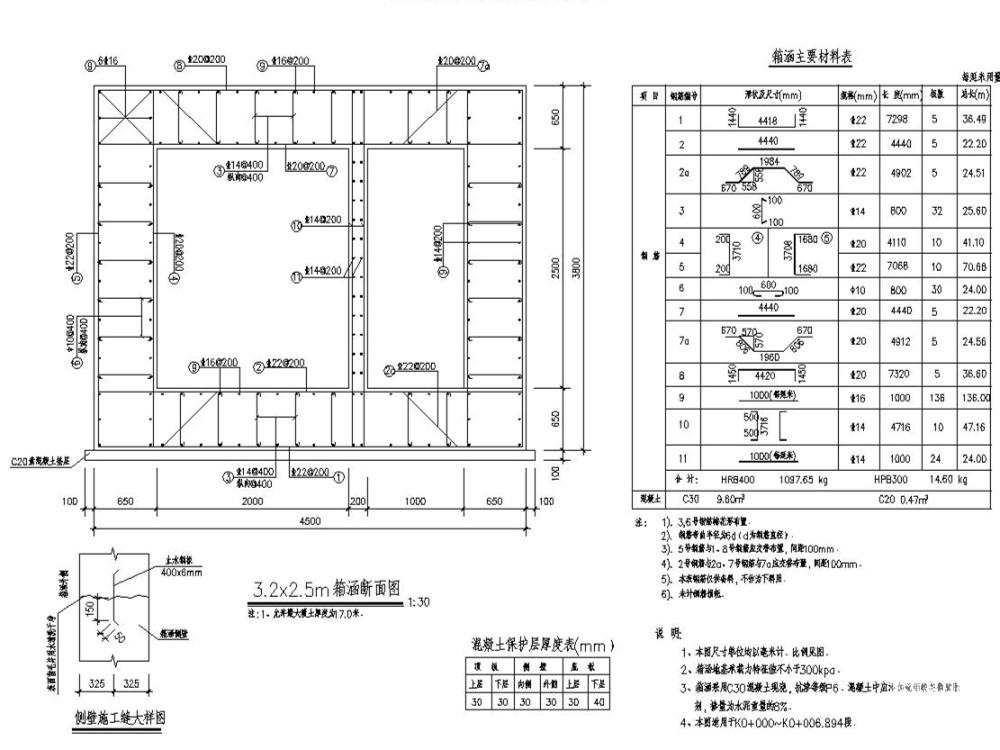 次干道道路给排水图 - 2