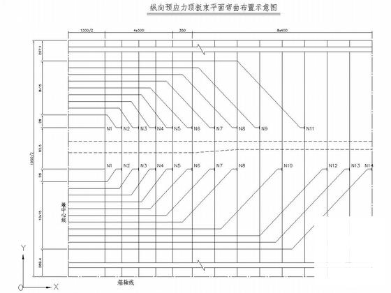 预应力砼连续刚构桥 - 5