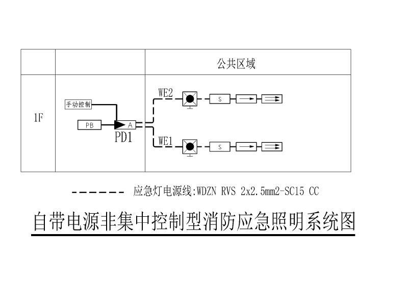 餐厅电气施工图 - 5