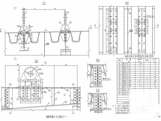 钢塔斜拉桥钢箱梁施工图 - 5