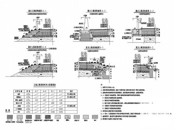 高速公路工程竣工图 - 3