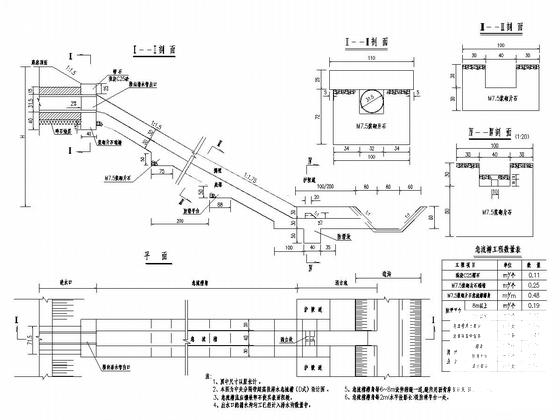 高速公路工程竣工图 - 4