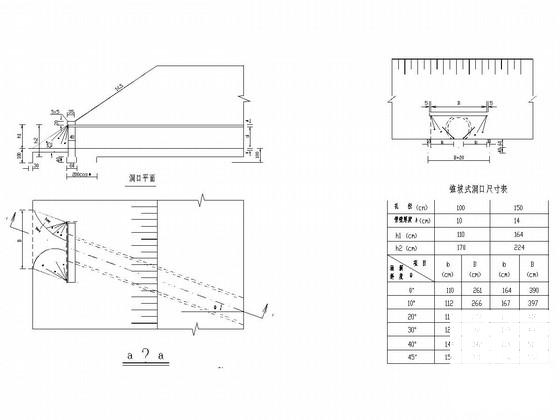 圆管涵施工方案设计图 - 2