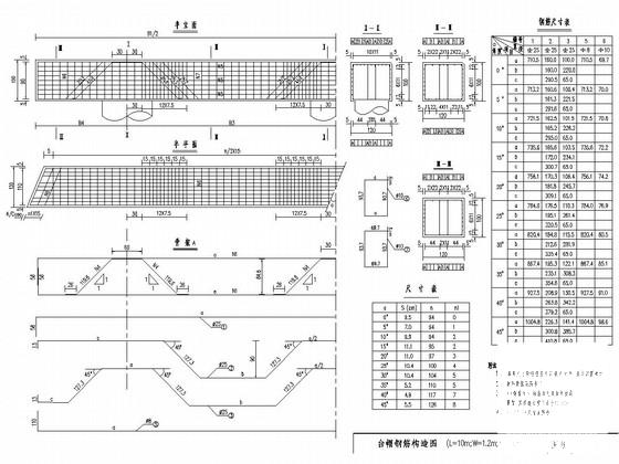 简支梁桥桥台通用图 - 2