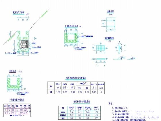 二级公路路基路面大样图 - 5