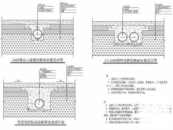 市政道路排水施工图 - 3