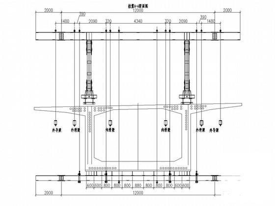 悬臂浇筑桥梁挂篮施工图 - 2