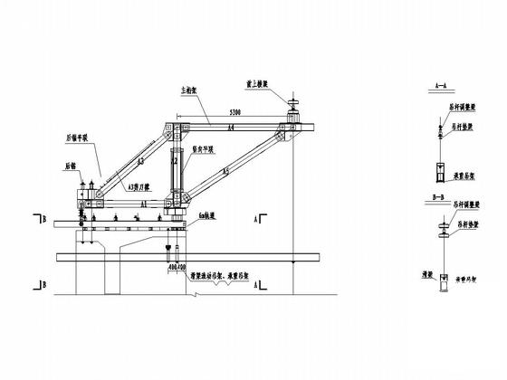 悬臂浇筑桥梁挂篮施工图 - 5