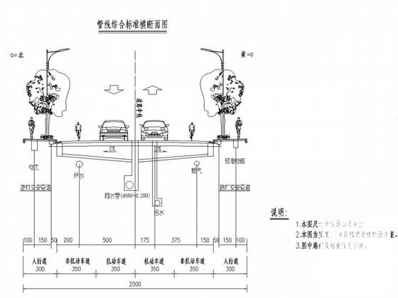 道路给排水施工大样图 - 1