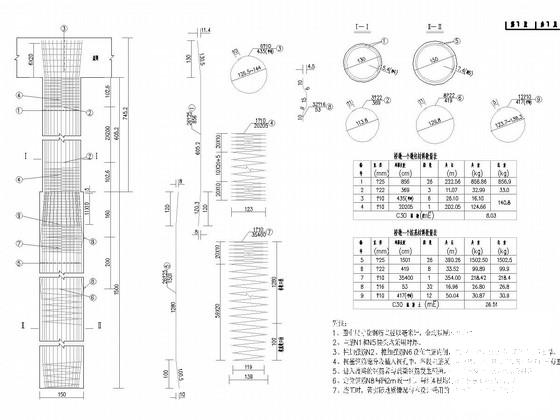 预应力混凝土简支箱梁桥施工图 - 2