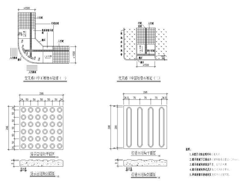 市政道路基路面施工大样图 - 4