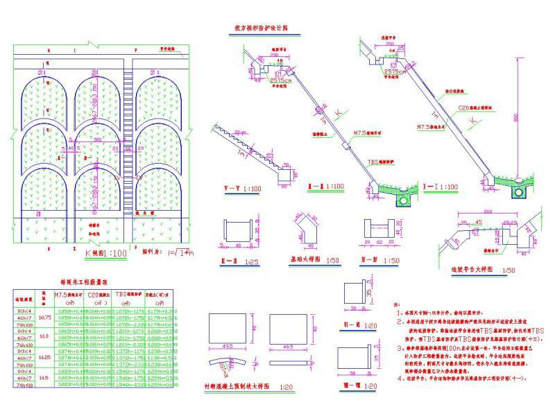 高速公路路基路面设计图 - 1