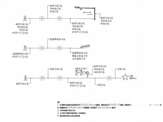 道路交通安全大样图 - 5