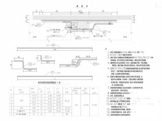 预应力空心板拼宽桥梁设计图 - 2