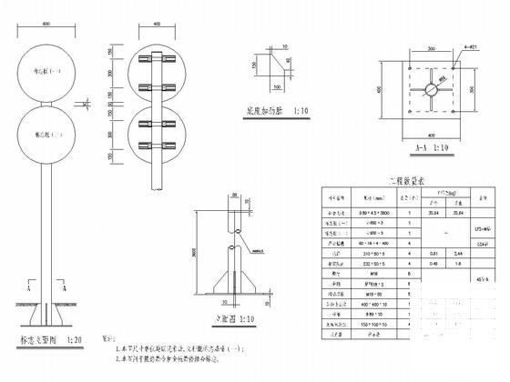 火车站城市次干道施工大样图 - 5