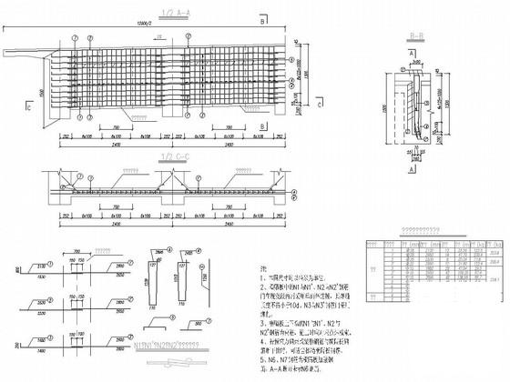 1X20米后张预应力简支T梁桥施工图纸31张构造图 - 4