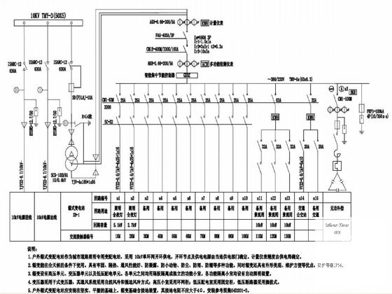 工业区道路施工大样图 - 5