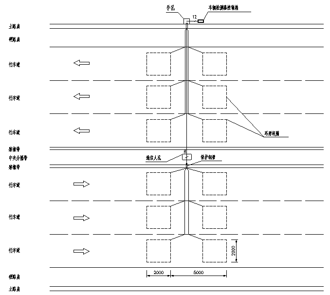 交通工程监控设计图 - 5