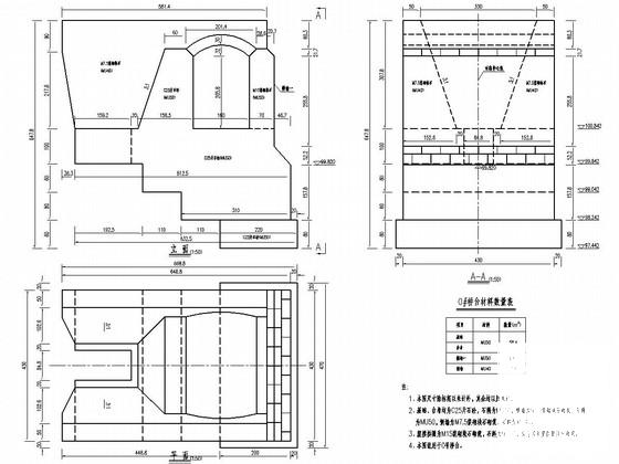 空腹式石拱桥施工大样图 - 2