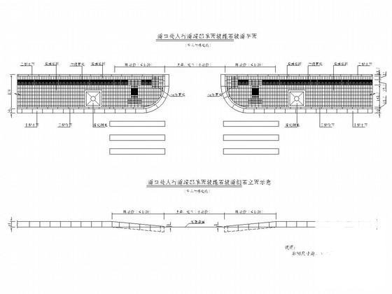 市政道路无障碍设计大样图 - 2