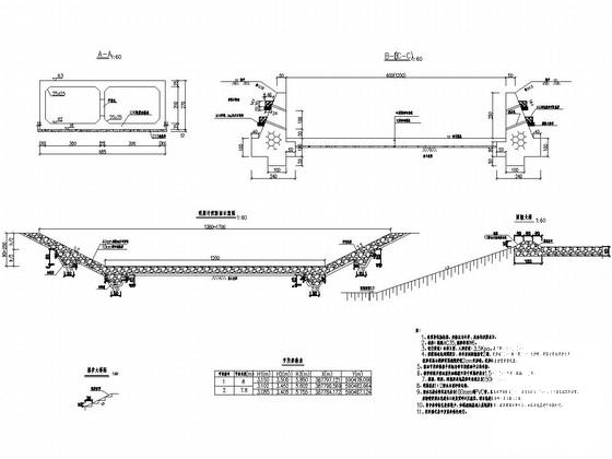 多孔径箱涵设计施工图 - 1