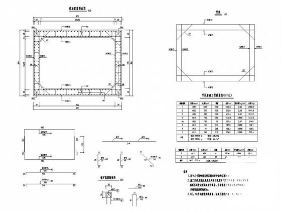 多孔径箱涵设计施工图 - 2